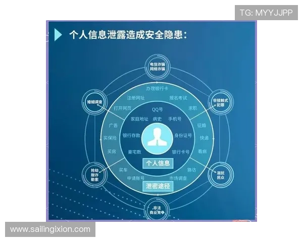 爱体育app官网安全保障措施，确保用户个人信息和支付安全的官方平台介绍