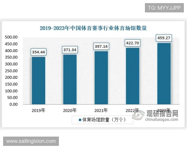 爱游戏体育官方平台支持多种体育项目的实时比分与数据统计